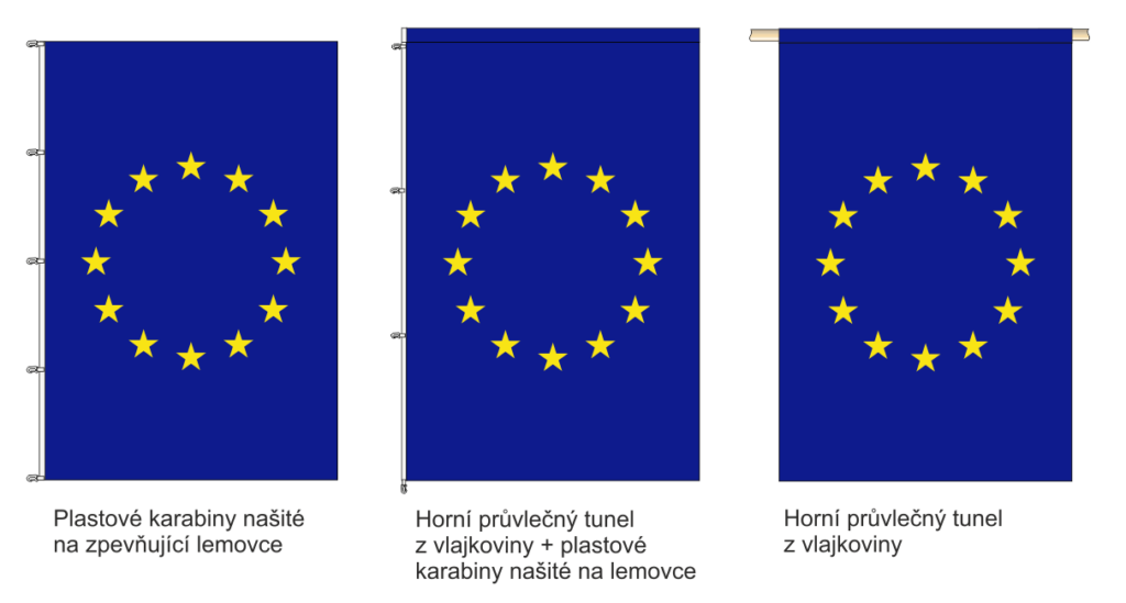 EU svisle konfekce